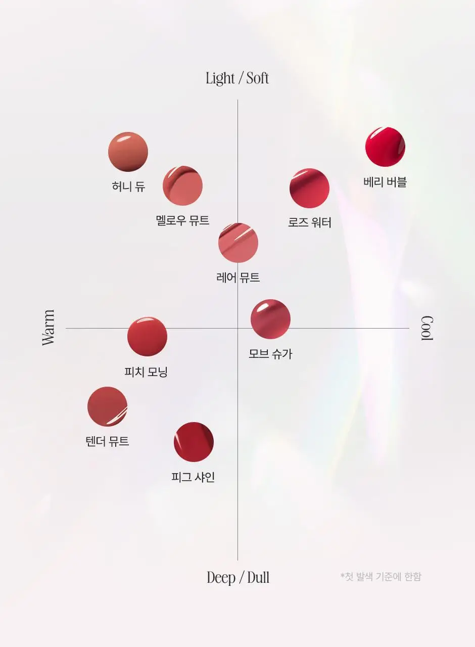 [NEW 한정기획 홀리데이에디션 출시] 피브 글램드롭 3.3g 9종 상세페이지 19